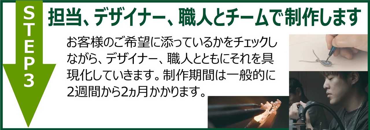 s-リフォームステップ3